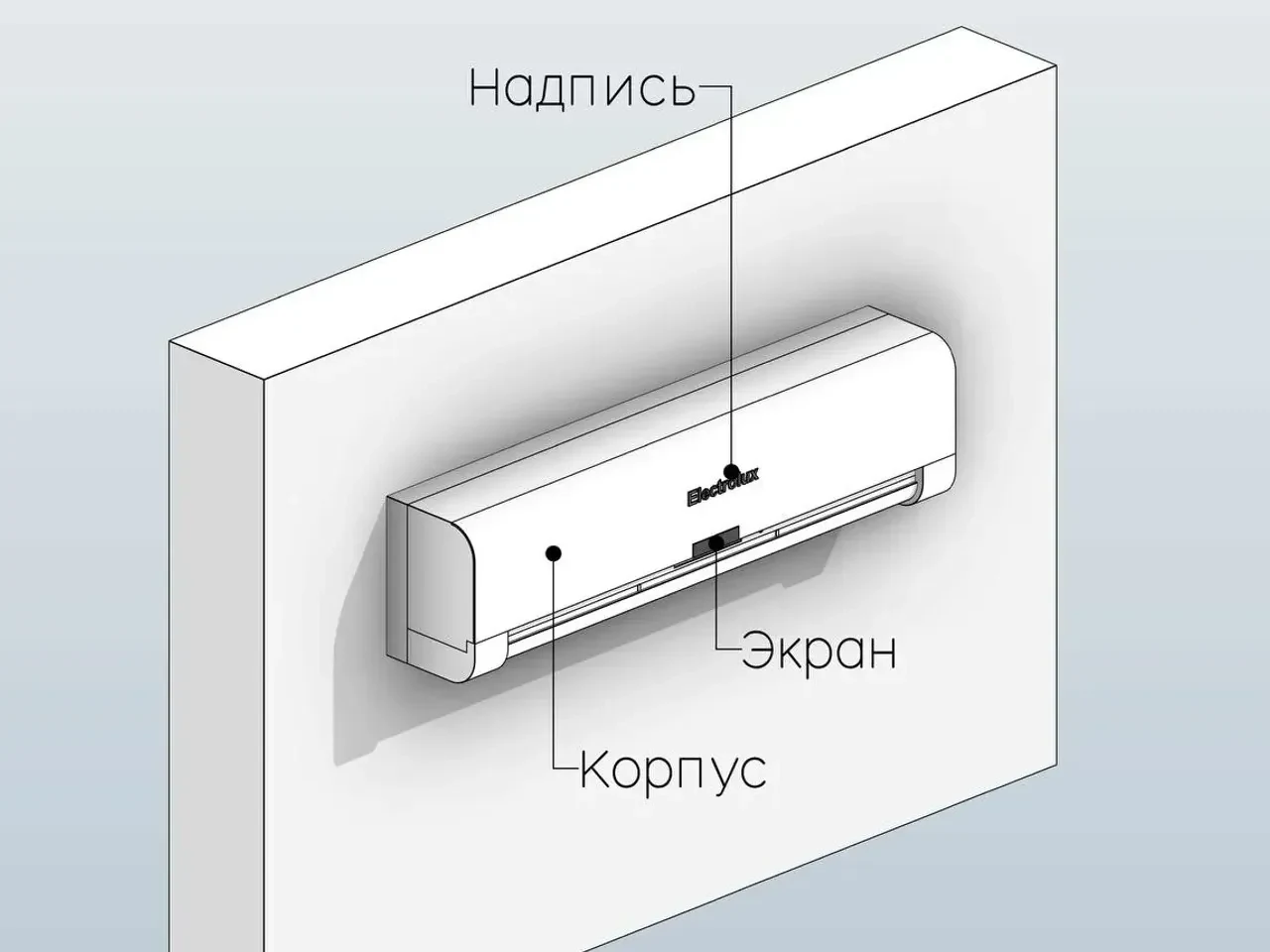 Кондиционер — 3D модель для Revit, категория «Техника»