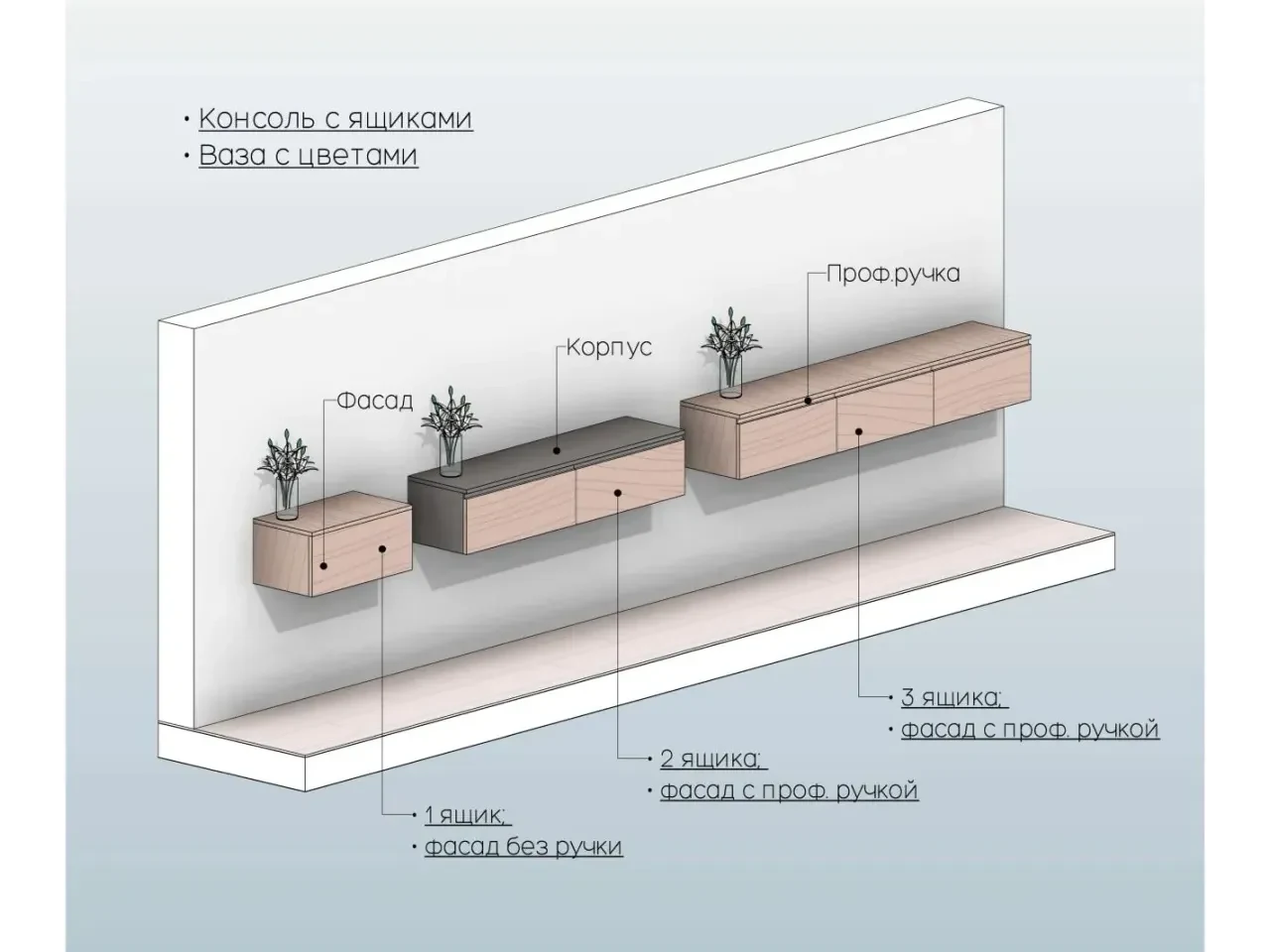 Консоль с ящиками и ваза с цветами — 3D модель для Revit, категория «Корпусная мебель»