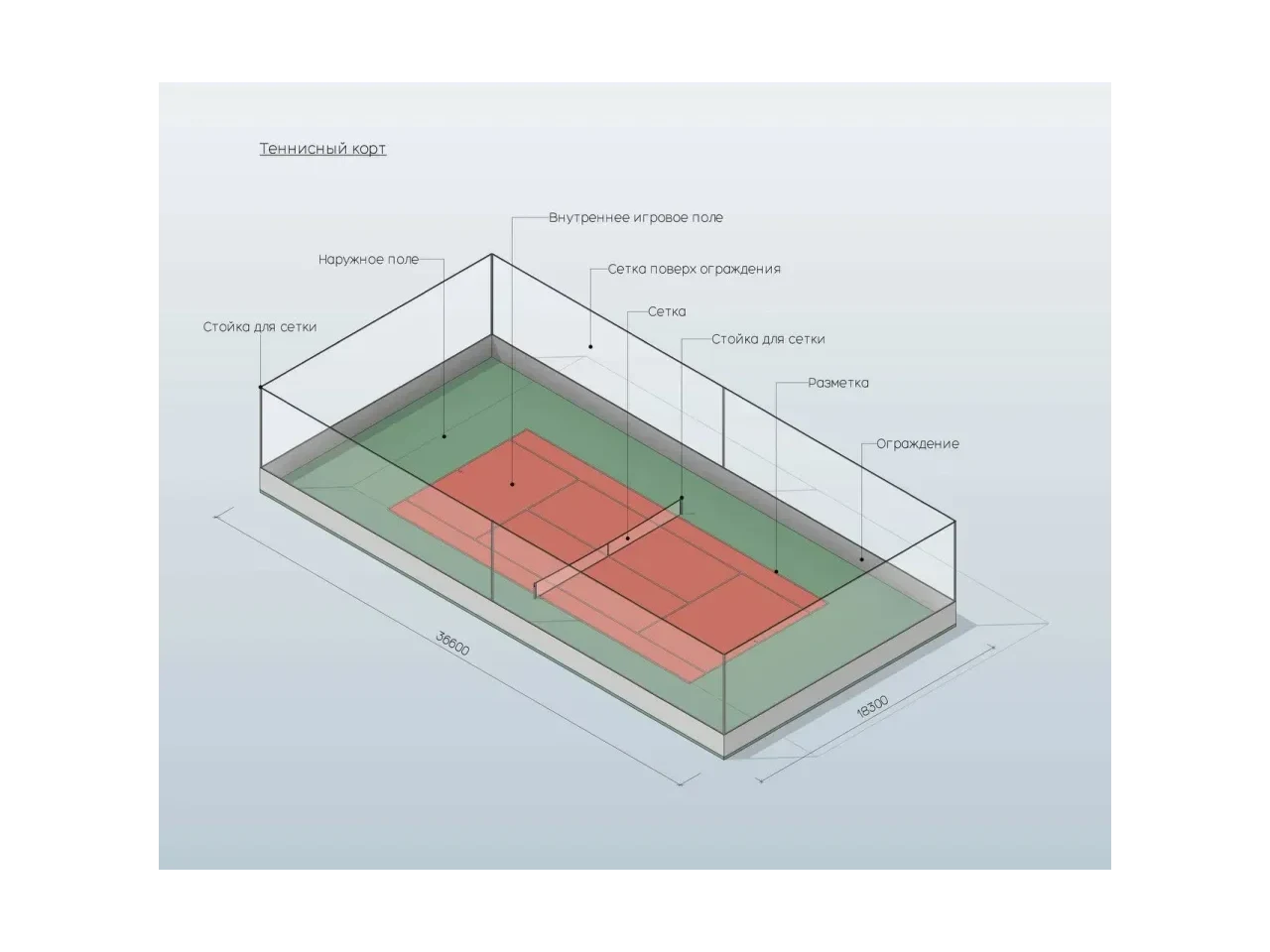 Теннисный корт — 3D модель для Revit, категория «Разное»