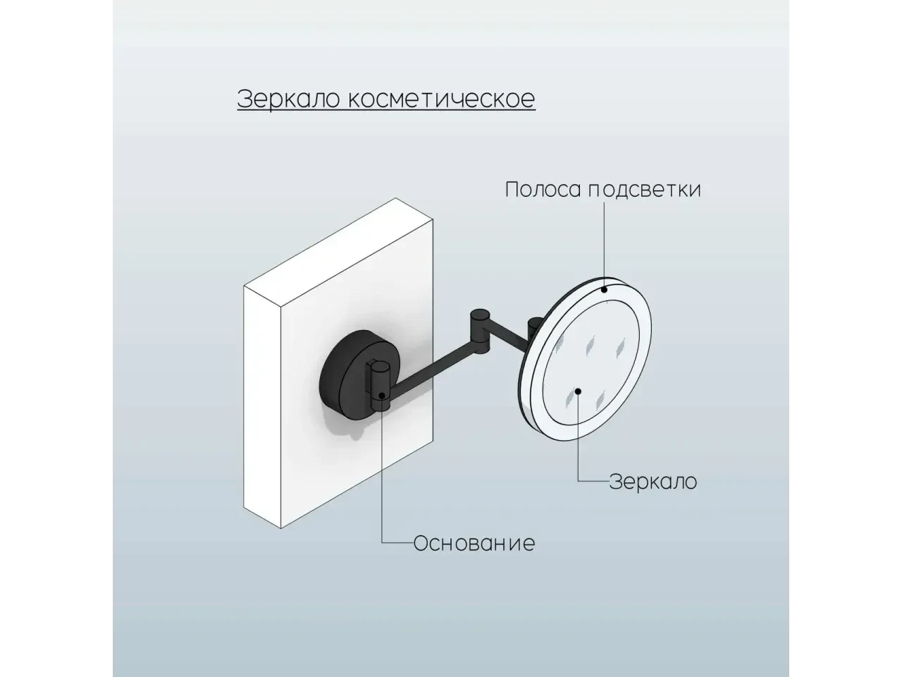Зеркало косметическое на стену — 3D модель для Revit, категория «Декор»