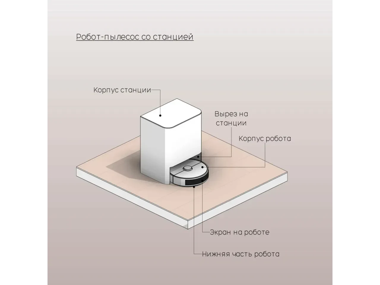 Робот-пылесос с высокой станцией — 3D модель для Revit, категория «Техника»