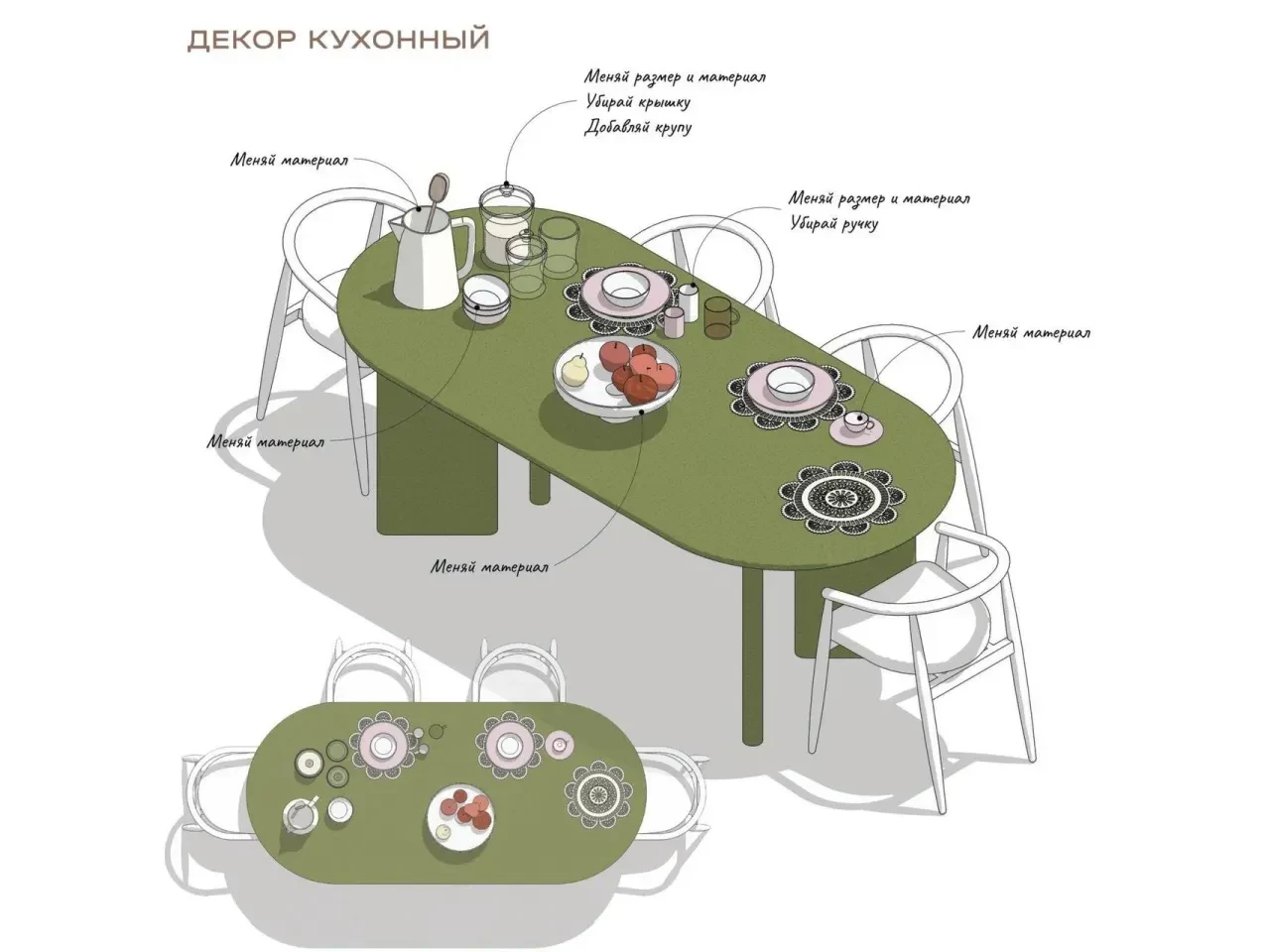 Пак "Декор кухонный" — 3D модель для Revit, категория «Декор»