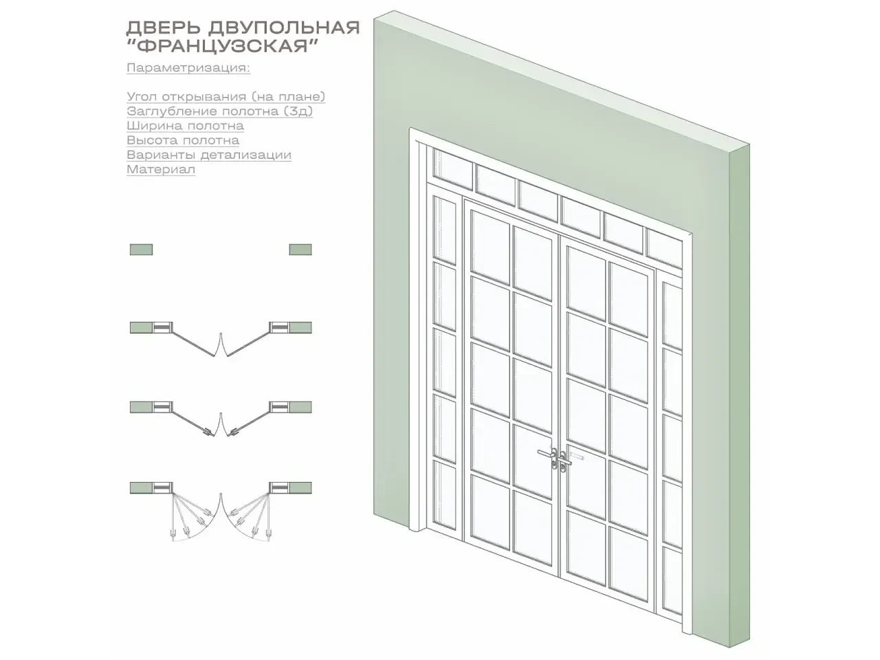 Дверь двупольная "Французская" — 3D модель для Revit, категория «Двери»