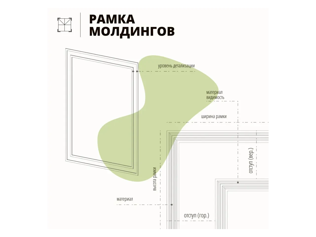 Рамка молдингов — 3D модель для Revit, категория «Отделка»
