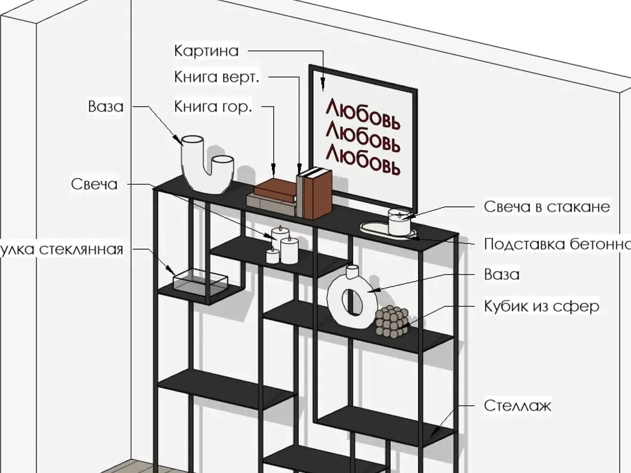Пак "Декор на стеллаж" — 3D модель для Revit, категория «Декор»