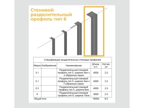 Стеновой разделительный профиль тип 6