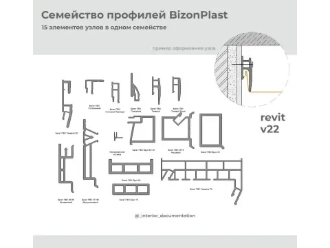 Пак профилей BizonPlast